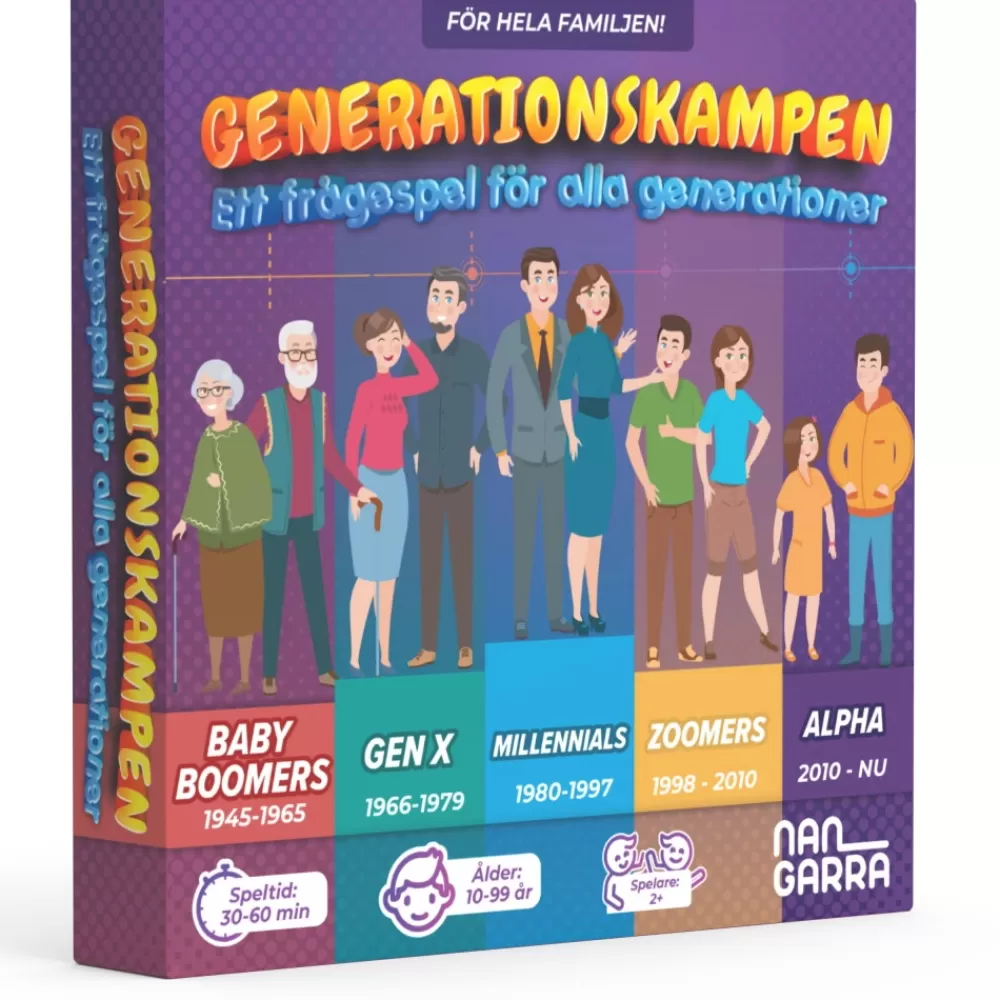 Fashion * Generationskampen